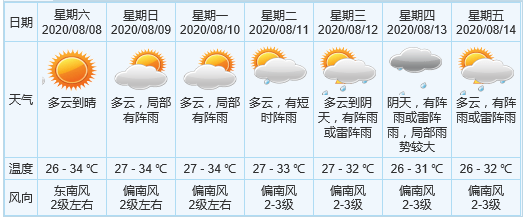 企业新闻 第6页