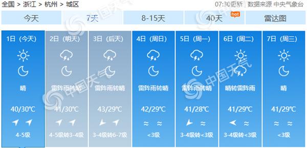 澳门6月份天气情况分析及最佳应对策略澳门六月份天气