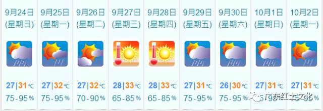 澳门6月份天气情况表格查询大全及图片展示澳门6月份天气情况表格查询大全图片下载