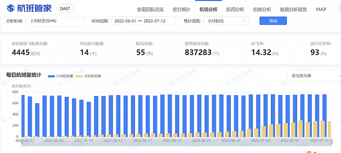 澳门6月份天气情况表最新消息图片查询澳门6月份天气情况表最新消息图片查询大全