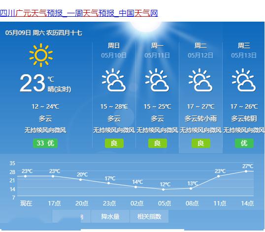 澳门6月份天气情况视频讲解，阳光与微风的完美邕合澳门6月份天气情况怎么样了呀视频讲解下载