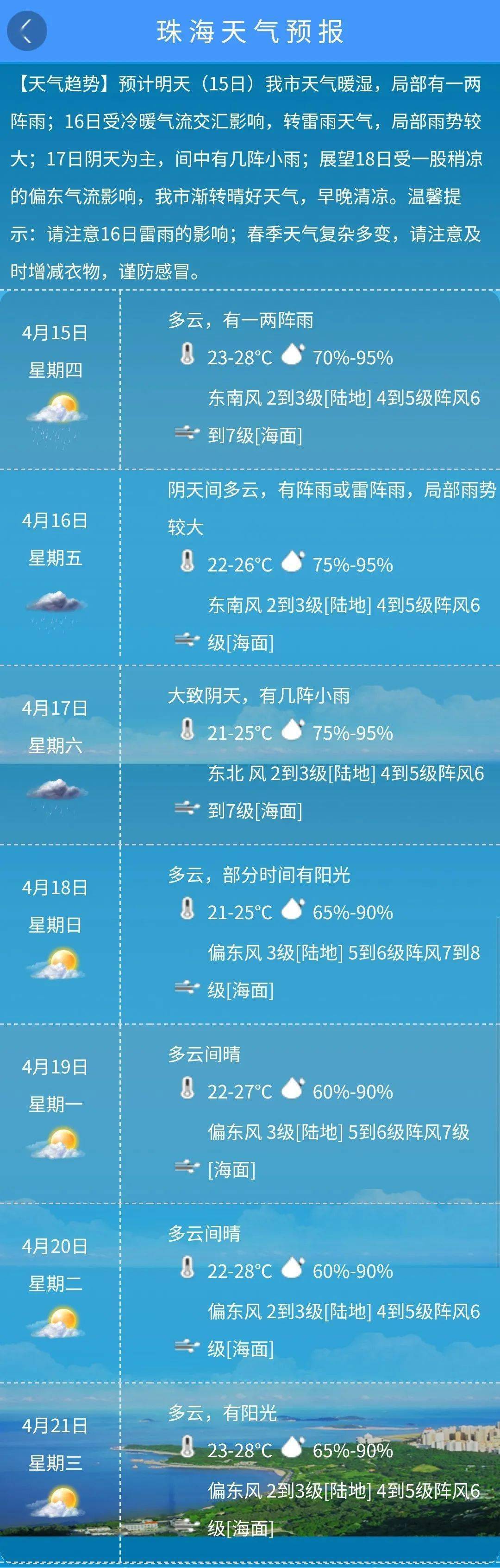 澳门6月天气